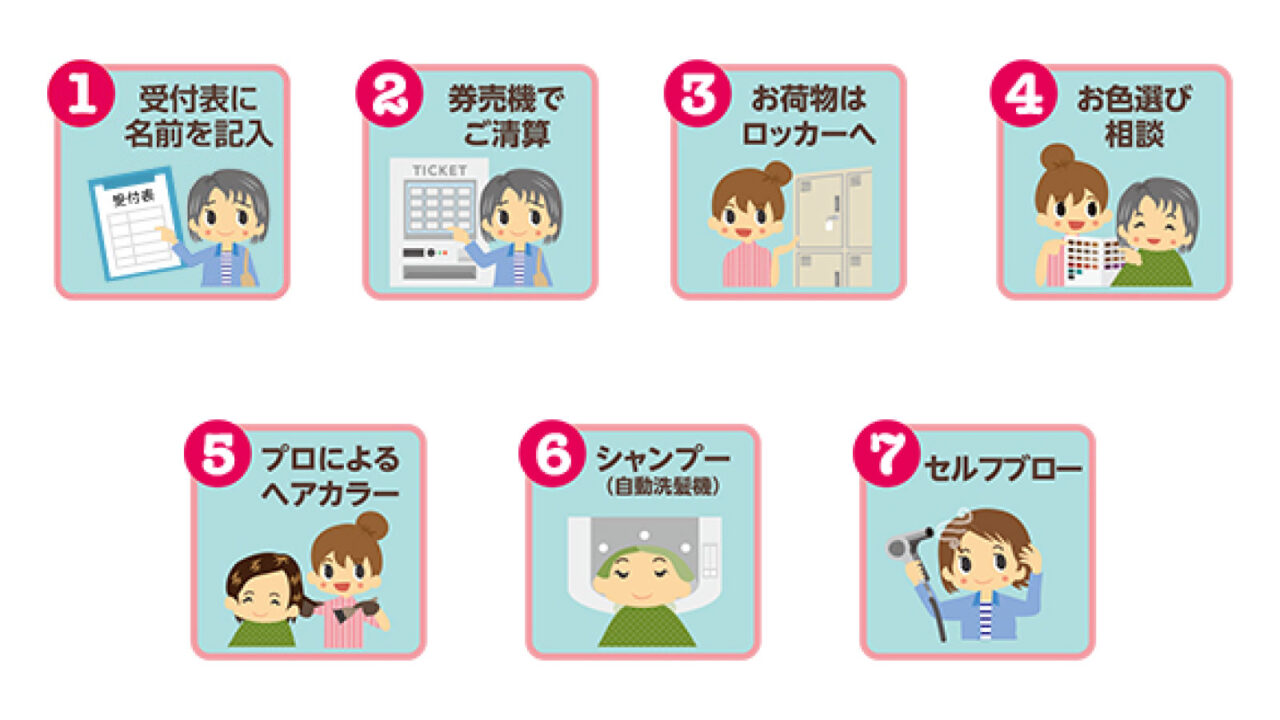 宇多津町 マルソメ 宇多津店